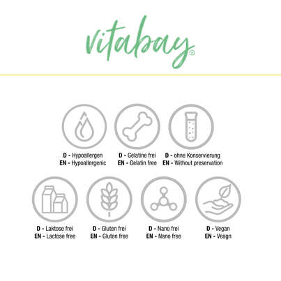 Sie sehen eine Packung Vitabay Vitamin B12 Methylcobalamin Depot 1000 mcg Lutschtabletten, Produktbild: 02 Vitabay Vitamin B12 Methylcobalamin Depot 1000 mcg Lutschtabletten, A-Nr.: 5878457 - 02