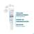 Sie sehen eine Packung Ducray Dexyane Med Creme Augenlid Neu 15ml, Produktbild: 12 Ducray Dexyane Med Creme Augenlid Neu 15ml, A-Nr.: 5659703 - 12