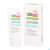 Sebamed Intensiv Gesichtscreme Omega 12% 50ml, A-Nr.: 4084910 - 04