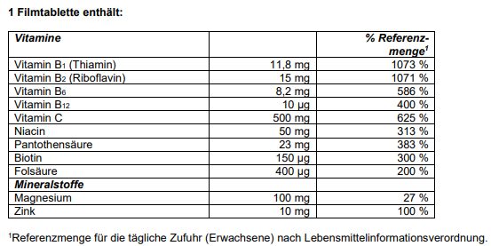 Berocca® Performance Filmtabletten, A-Nr.: 5662556 - 03