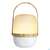 Farfalla Aroma-vernebler Nordic 1st, A-Nr.: 5645842 - 01