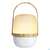 Farfalla Aroma-vernebler Nordic 1st, A-Nr.: 5645842 - 02