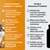R(h)ein Nutrition Kurkuma 95 % Curcumin + Piperin + Vitamin C Kapseln, A-Nr.: 5987175 - 05