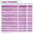 R(h)ein Nutrition Leber-Komplex Mariendistel + Artischocke Kapseln hochdosiert, A-Nr.: 5987181 - 09