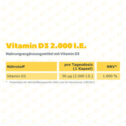 R(h)ein Nutrition Vitamin D3 2.000 I. E. Kapseln hochdosiert, A-Nr.: 5987287 - 08