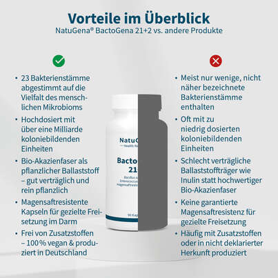 NatuGena BactoGena 21+2 Kapseln, A-Nr.: 6011915 - 04
