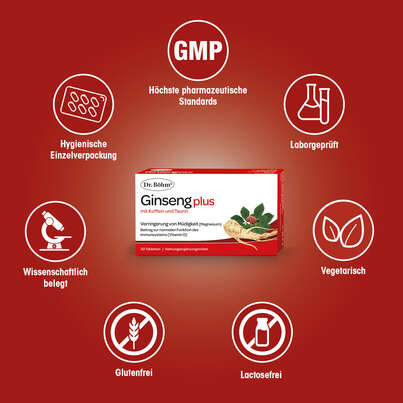 Sie sehen eine Packung Dr. Böhm Ginseng plus, Produktbild: 04 Dr. Böhm Ginseng plus, A-Nr.: 2159710 - 04