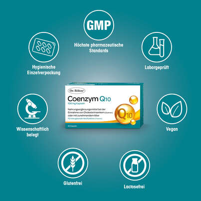 Sie sehen eine Packung Dr. Böhm Coenzym Q10, Produktbild: 04 Dr. Böhm Coenzym Q10, A-Nr.: 5957174 - 04