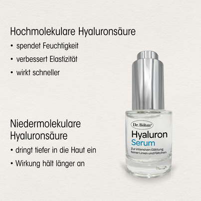 Sie sehen eine Packung Dr. Böhm Hyaluron Serum, Produktbild: 03 Dr. Böhm Hyaluron Serum, A-Nr.: 4835569 - 03