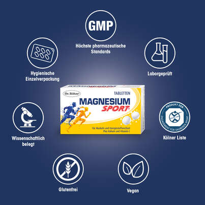 Dr. Böhm Magnesium Sport Tabletten, A-Nr.: 2682765 - 04