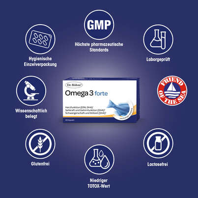 Dr. Böhm Omega 3 forte, A-Nr.: 3039505 - 04