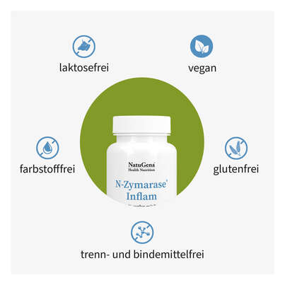 N-Zymarase® Inflam Kapseln, A-Nr.: 5926825 - 03