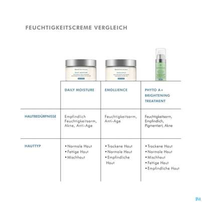 Sie sehen eine Packung Skinceuticals Daily Moisture 60ml, Produktbild: 05 Skinceuticals Daily Moisture 60ml, A-Nr.: 3646777 - 05