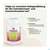 Glucosamin Chondroitin Kapseln 250mg/250mg 120st, A-Nr.: 3088449 - 06