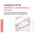 Avène Mineralische Sonnencreme Spf 50+ 50ml, A-Nr.: 2993407 - 27