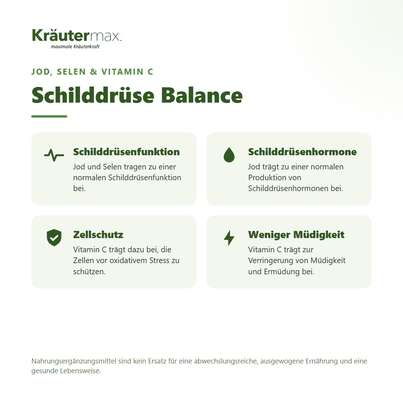 Sie sehen eine Packung Schilddrüse Balance Kapseln 60 Stück, Produktbild: 02 Schilddrüse Balance Kapseln 60 Stück, A-Nr.: 5942149 - 02
