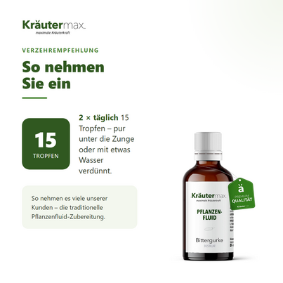 Sie sehen eine Packung Bittergurke Tropfen 50 ml, Produktbild: 05 Bittergurke Tropfen 50 ml, A-Nr.: 4317627 - 05