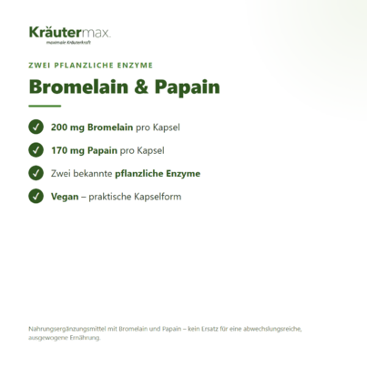 Sie sehen eine Packung Bromelain und Papain Kapseln 90 Stück, Produktbild: 02 Bromelain und Papain Kapseln 90 Stück, A-Nr.: 5746282 - 02