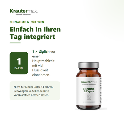 Sie sehen eine Packung Bromelain und Papain Kapseln 90 Stück, Produktbild: 04 Bromelain und Papain Kapseln 90 Stück, A-Nr.: 5746282 - 04