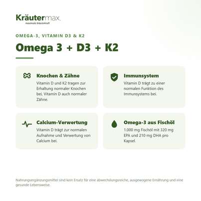 Omega 3 + D3 2000 IE + K2 Kapseln 90 Stück, A-Nr.: 5746454 - 02