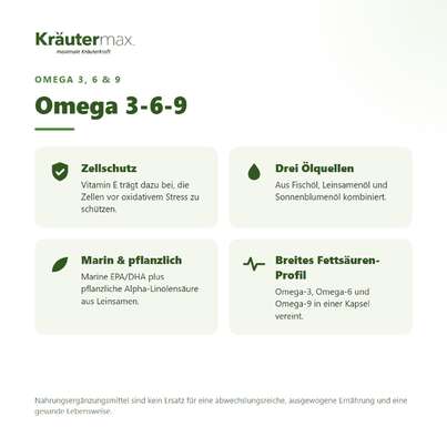 Omega 3 6 9 Kapseln 90 Stück, A-Nr.: 5879296 - 02