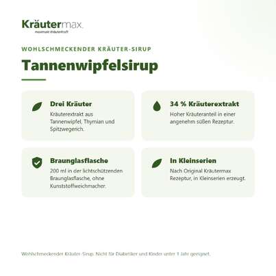 Sie sehen eine Packung Tannenwipfelsirup 200 ml, Produktbild: 02 Tannenwipfelsirup 200 ml, A-Nr.: 4317567 - 02