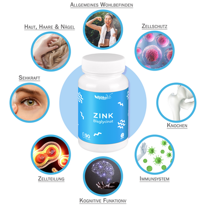 Sie sehen eine Packung BjökoVit Zink Bisglycinat 25mg Kapseln vegan, Produktbild: 06 BjökoVit Zink Bisglycinat 25mg Kapseln vegan, A-Nr.: 5174638 - 06