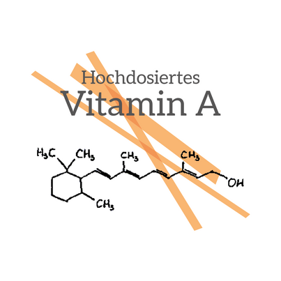 Shanab Vitamin A Tropfen, A-Nr.: 5588825 - 02