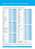 Strath® Original Tropfen (Drops), A-Nr.: 4781098 - 03