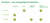 Acerbine Salbe, A-Nr.: 1294179 - 03