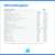 Nutrient Plus Klean Labs Kapseln, A-Nr.: 5598166 - 09