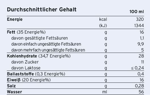 Sie sehen eine Packung Fresubin® 3,2 kcal Drink - Vanille-Karamell, Produktbild: 02 Fresubin® 3,2 kcal Drink - Vanille-Karamell, A-Nr.: 4614897 - 02