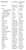 OLEOvital Eisen PLUS, A-Nr.: 5868631 - 03